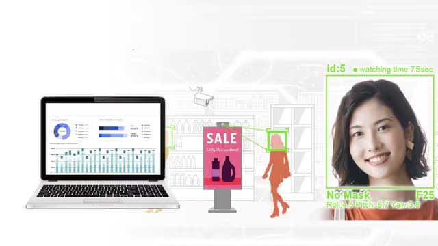 M-Lite: Your AI-Powered Retail Solution